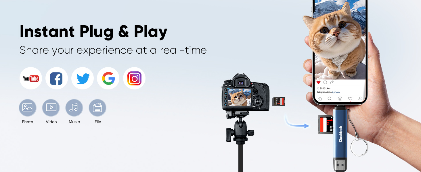 5G Super Speed Card Adapter