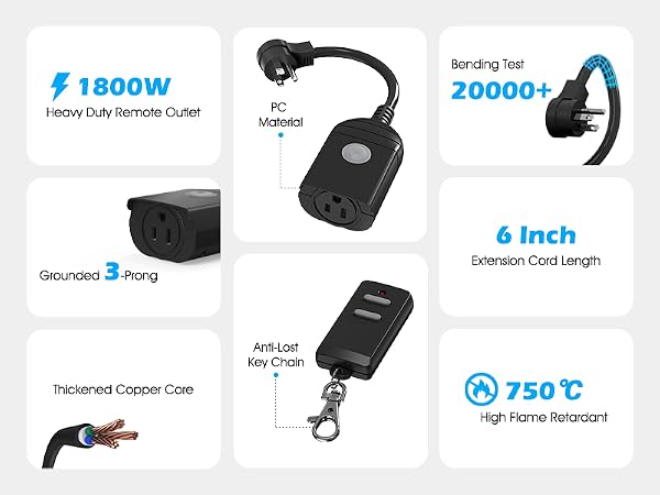 wireless outlet