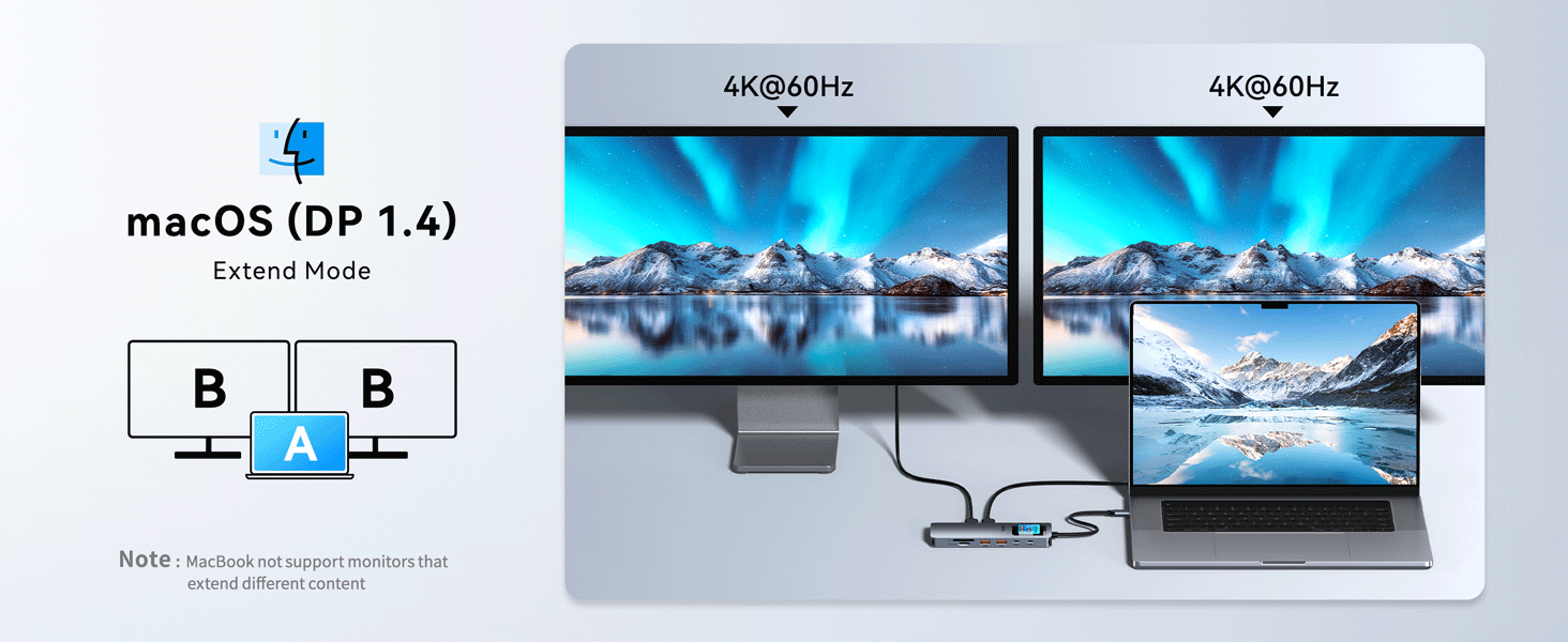 2 hdmi docking station