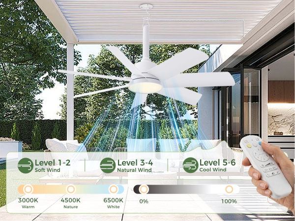 28 inch plug in outdoor ceiling fan with light remote hanging portable fan patio porch camping rv