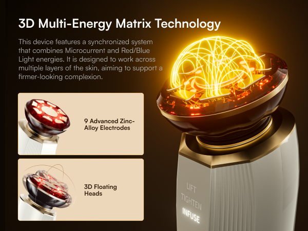 3D Multi-Energy Matrix Technology