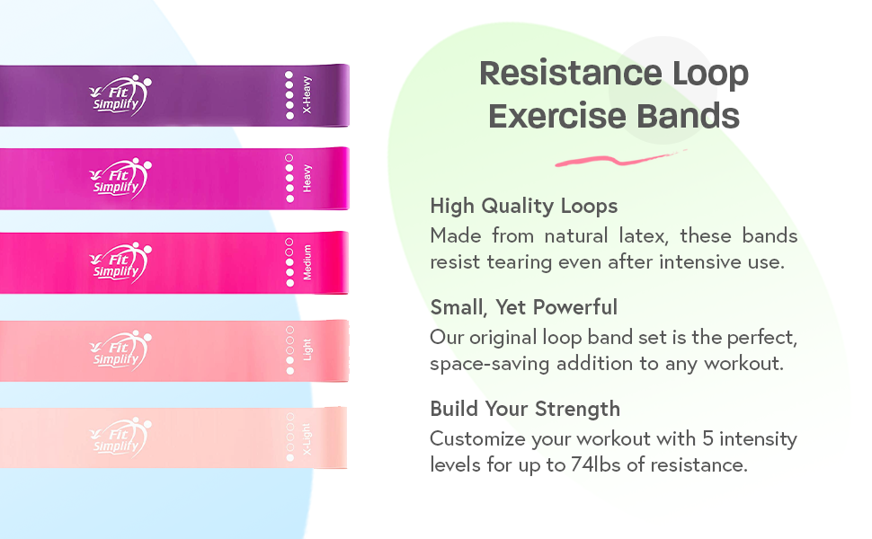 Resistance Loop Exercise Bands