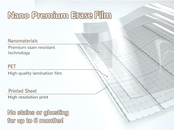 nano premium erase film