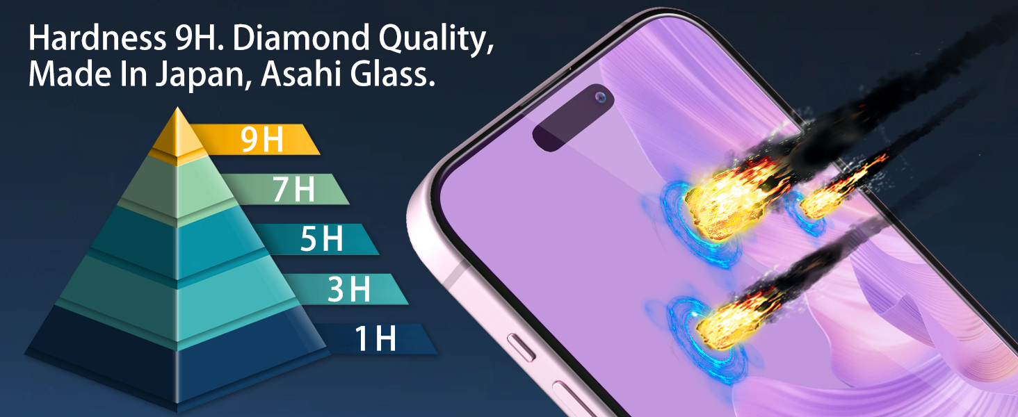 iphone 17 glass screen protector