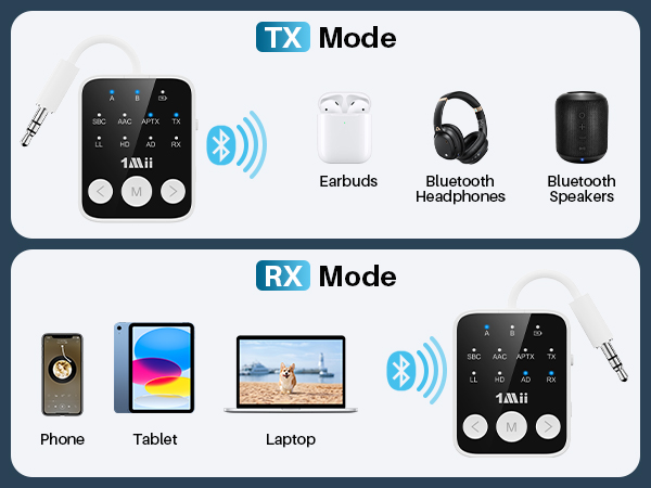 bluetooth transmitter receiver