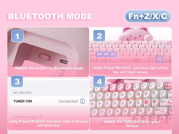 Text reads "BLUETOOTH MODE", "Fn+Z/XIC", "VUNDO CM", "Connected", "Long Press Backplate and use right of the slot will float up." Pink mechanical keyboard product shown in four numbered panels displaying different views and features of the device.