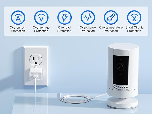 ring camera power cord