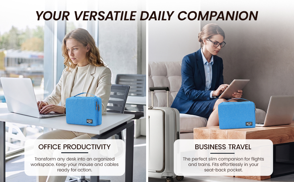 Double layer electronics bag used as desk organizer and for airplane travel transit.