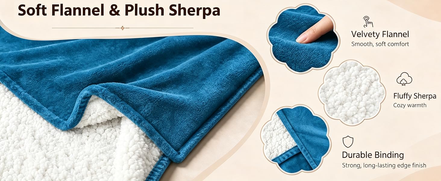 Heated Blanket