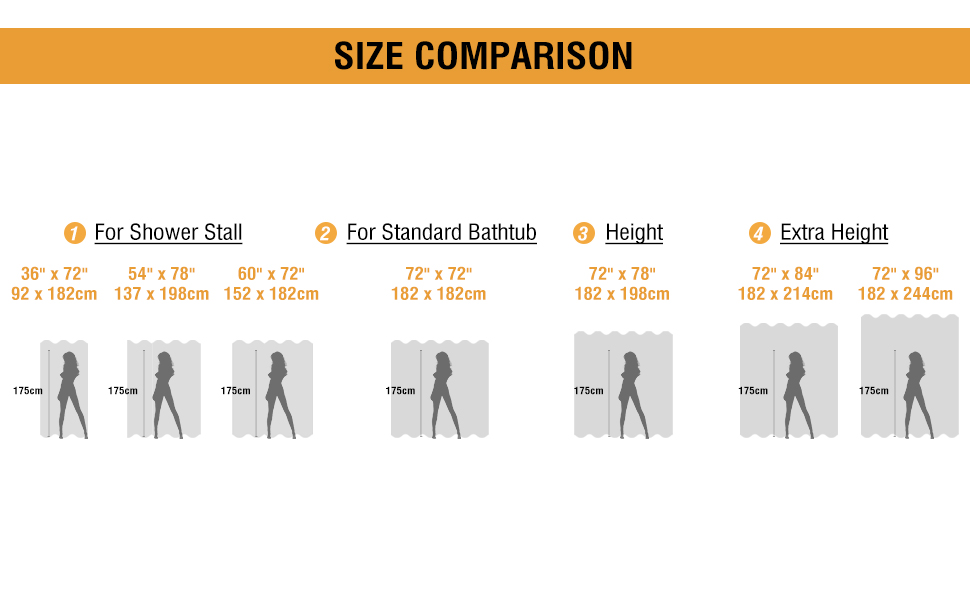size