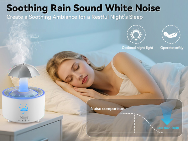 Soothing Rain Sound White Noise