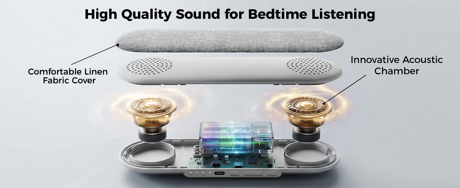 High Quality Sound for Bedtime Listening
