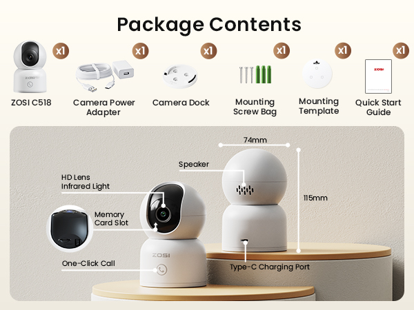 package contents
