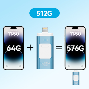 USB Flash Drives 512