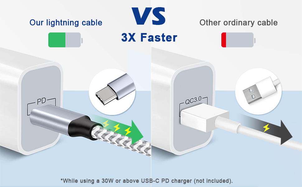 short c to lightning cable 1ft