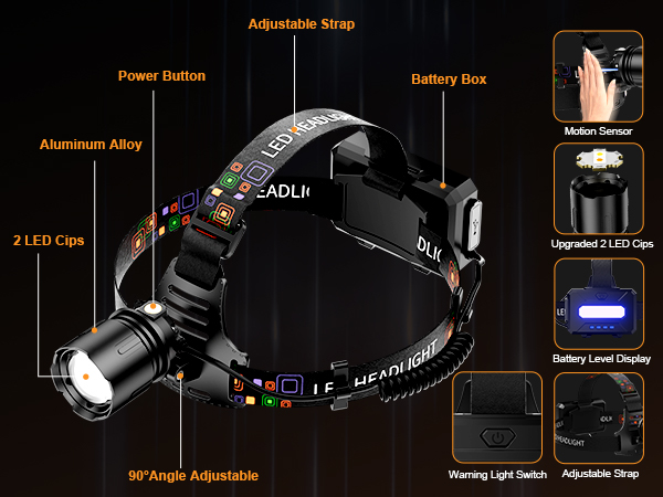 headlamp battery powered