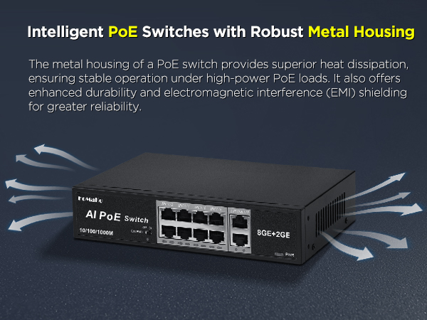 P1000 Computer Networking Switches| 8 PoE+ Port