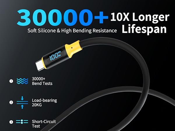 USB C to USB C Charger Cable 100W/5A Fast Charging