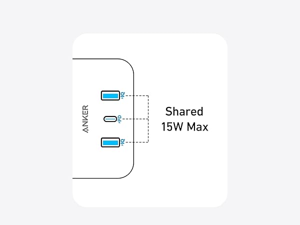 Three-Port