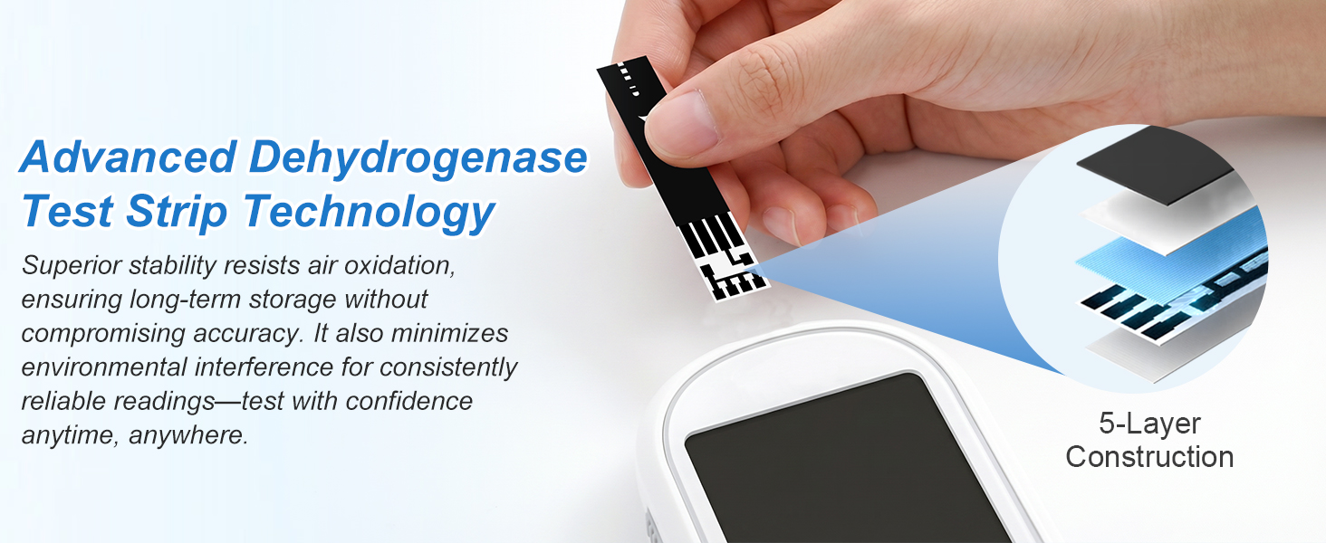 glucose monitor kit high accuracy