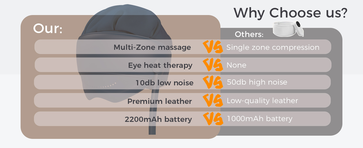 Adjust based on your comfort and season to bring comfort to tired eyes for frequent screen users.