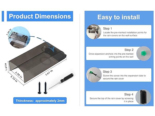 Screw Installation Steps