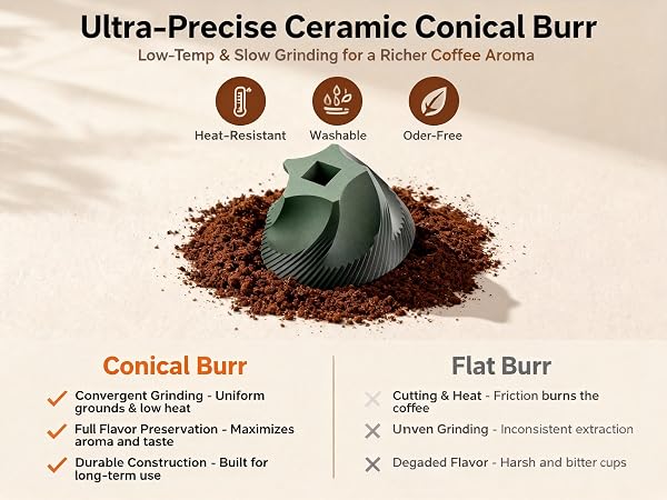CERAMIC BURR