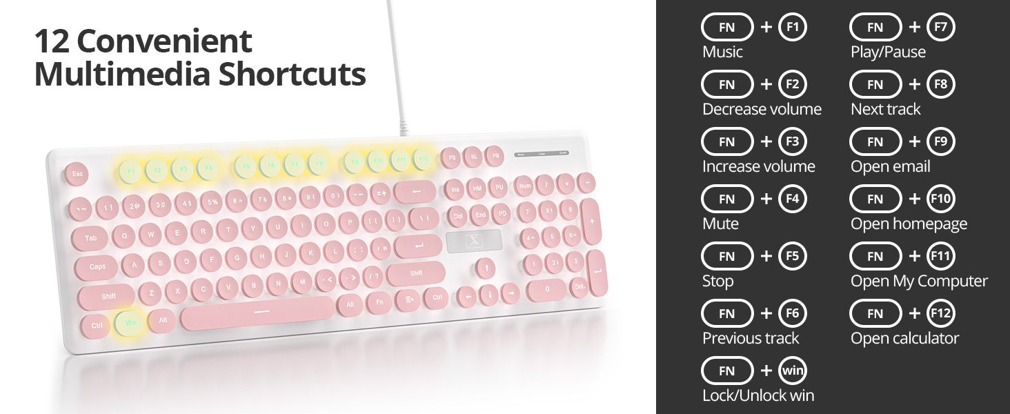 Quiet Wired Retro Pink Typewriter Keyboard