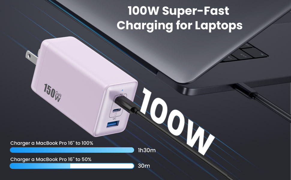 Portable USB C Hub 100W Laptop Adapter for MacBook Pro/Air,iPad,iPhone 16/Pro,Galaxy S24,Dell etc