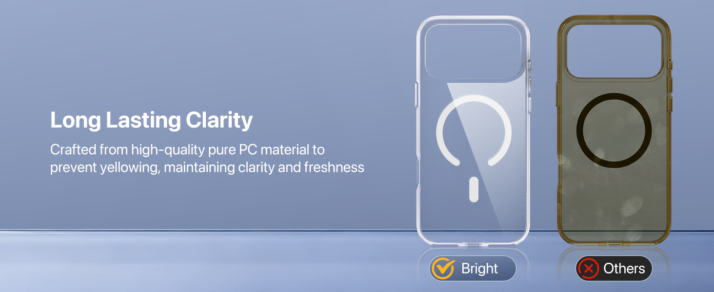 long lasting clarity