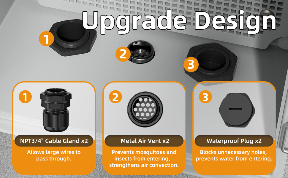 dustproof electric box