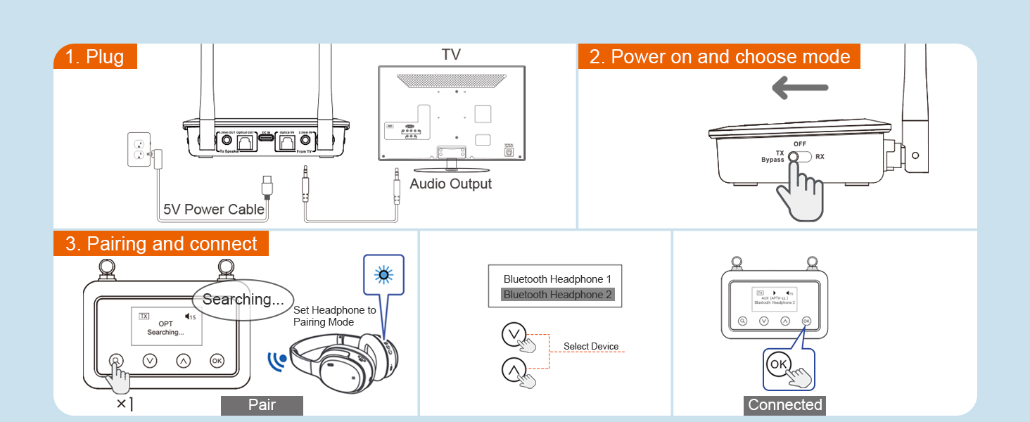audio bluetooth adapter for tv