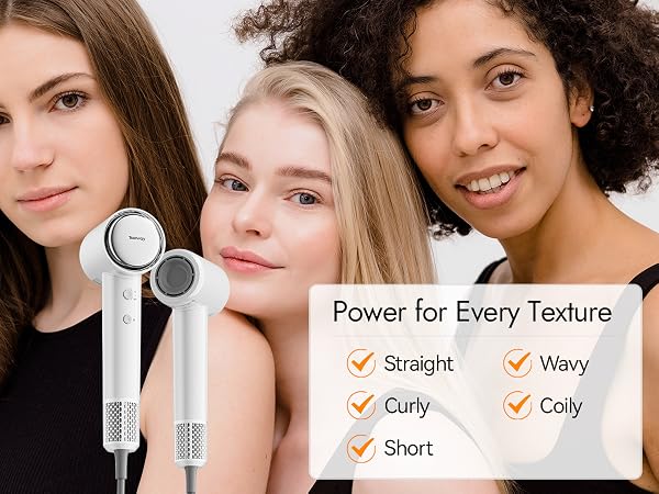 Power for Every Texture