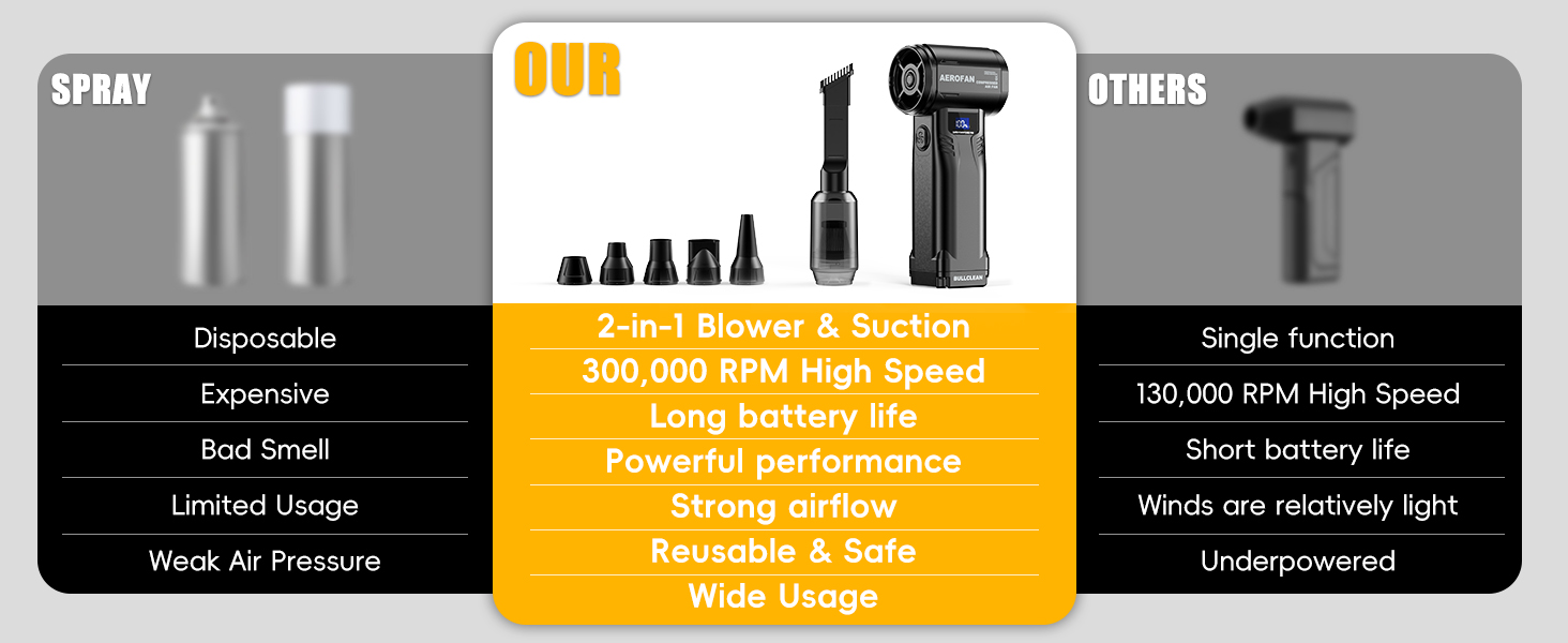 Compressed Air Duster