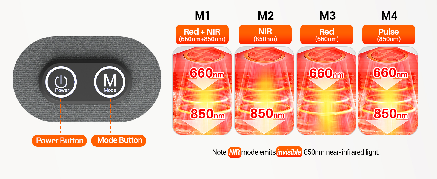 corded red light belt