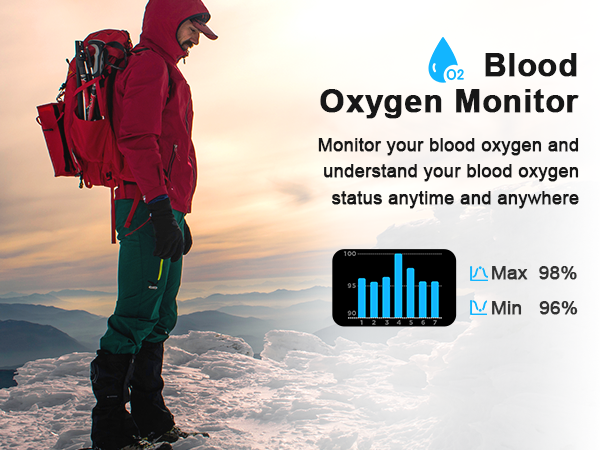 The Fitness tracker tracks your blood oxygen saturation (SpO2)