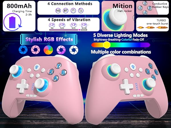 steam controller pc for switch gaming game wireless bluetooth deck computer 2.4 ghz 2 Nintendo