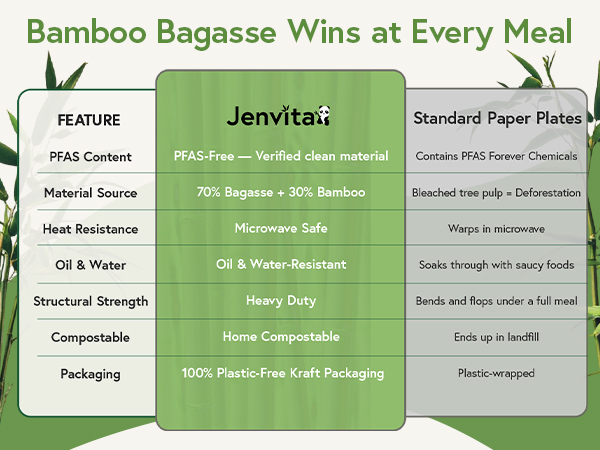 Jenvita