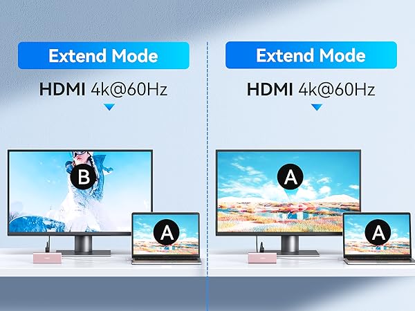 USB C Hub Multiport Adapter, Laptop Docking Station for Dell/HP Laptop, USBC Dock 4K HDMI,Ethernet