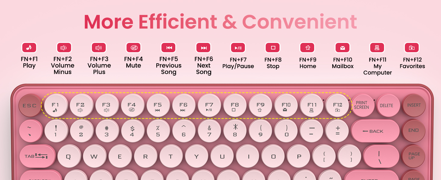wireless keyboard and mouse combo