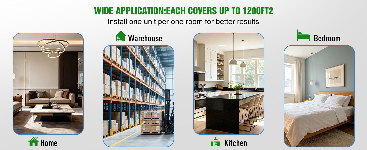 Wide Application: Each covers up to 1200 FT²