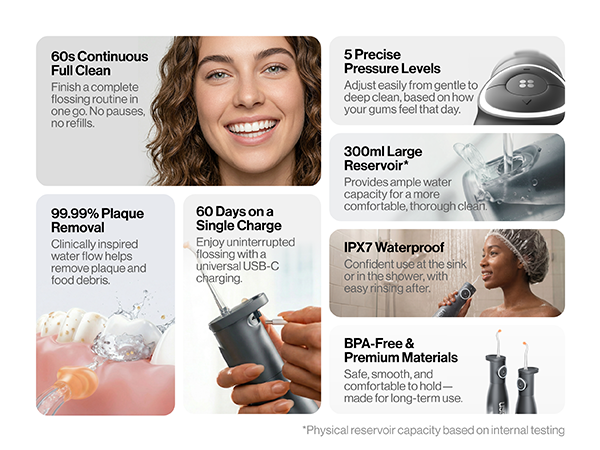 usmile water flosser