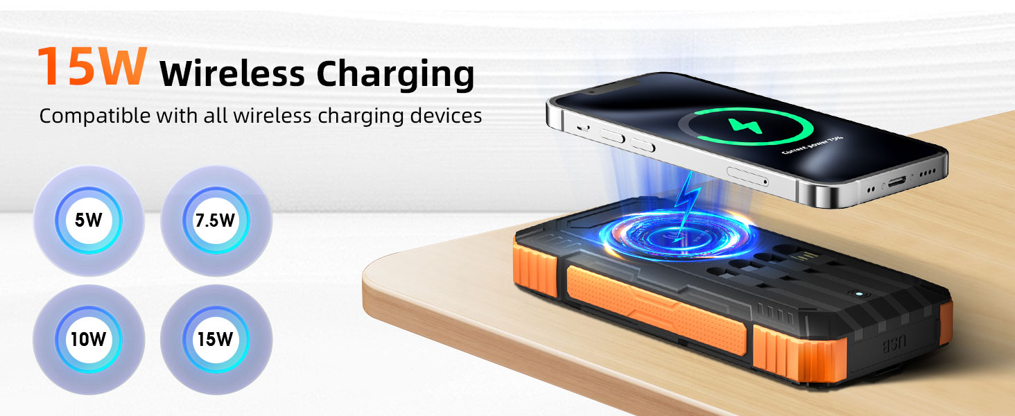 15W Wireless Charging