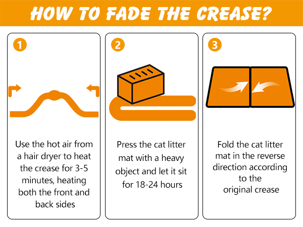 Cat Litter Mat