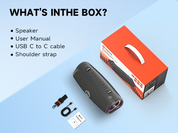 What's In The Box?
