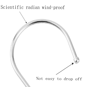 wind-proof