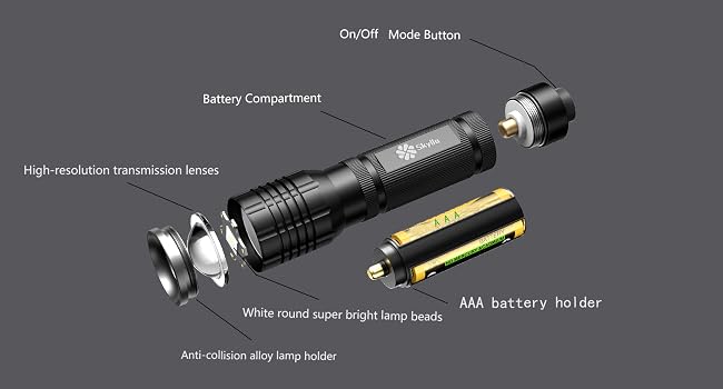 Flashlight