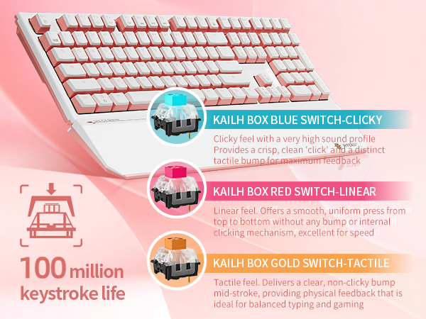 Mechanical Gaming Keyboard,Compact PC Keyboard with Number Pad