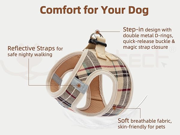harness details