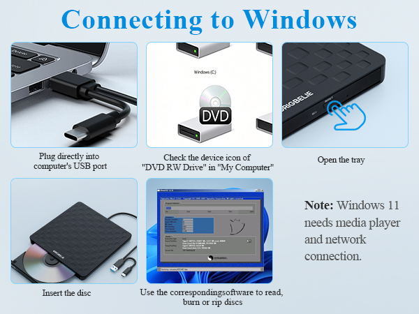 CD drive for laptop